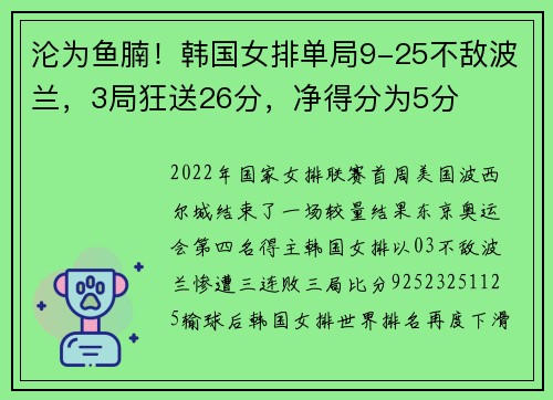 沦为鱼腩！韩国女排单局9-25不敌波兰，3局狂送26分，净得分为5分